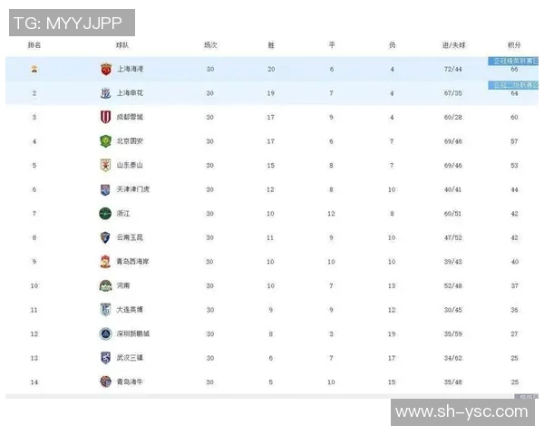 中超激战卓尔迎战人和双方全力争胜力争积分榜上游