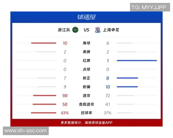 苏宁与申花对决前瞻分析及比赛结果预测展望